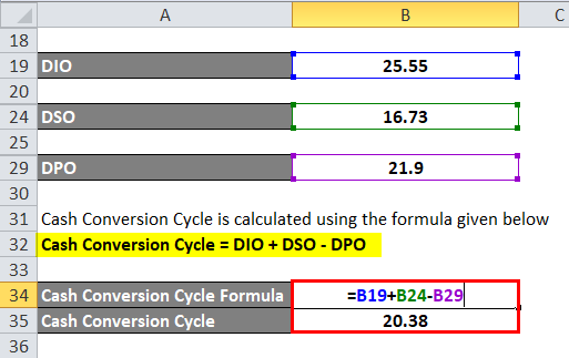 dso calculation template